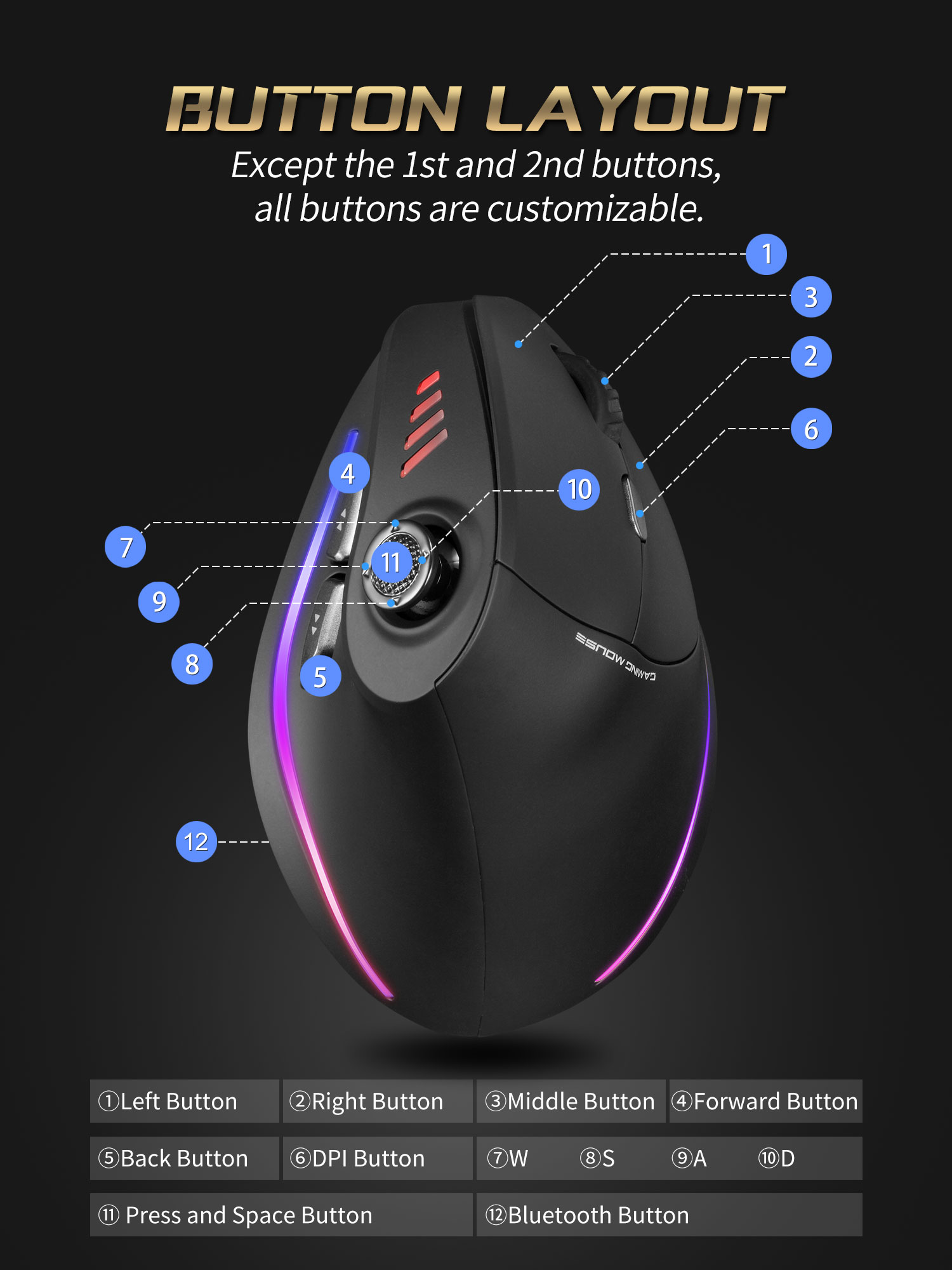 Jomaa RGB Backlit Wireless Ver - Party Games Pc のレビューと価格